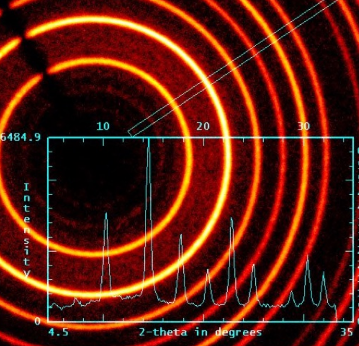 Condensed Matter Physics